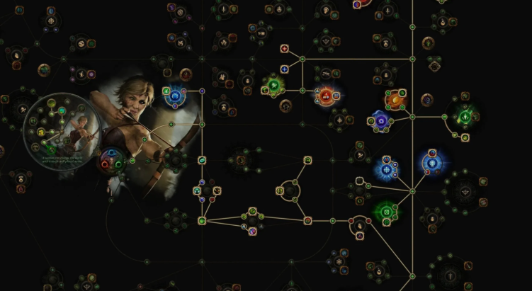 lightning arrow deadeye poe 2 build